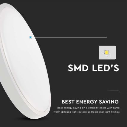 LED Kopalniška stropna svetilka LED/18W/230V 4000K IP44 bela