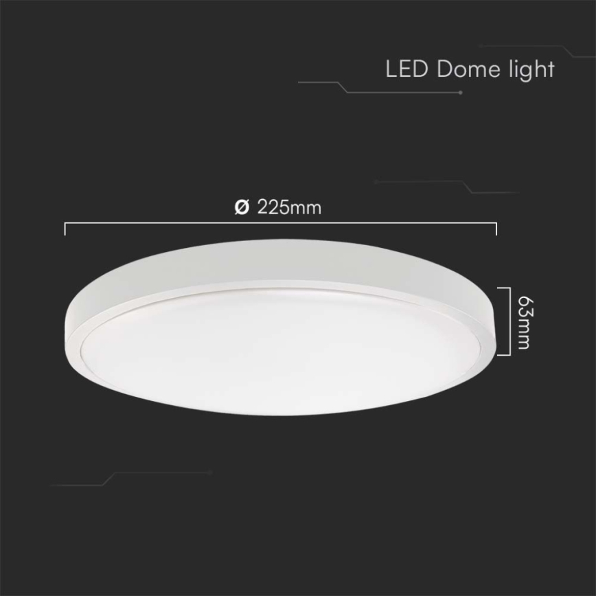 LED Kopalniška stropna svetilka LED/18W/230V 4000K IP44 pr. 22,5 cm bela