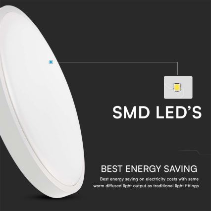 LED Kopalniška stropna svetilka LED/18W/230V 6500K IP44 bela