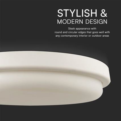 LED Kopalniška stropna svetilka LED/24W/230V 3000K IP54 pr. 24 cm