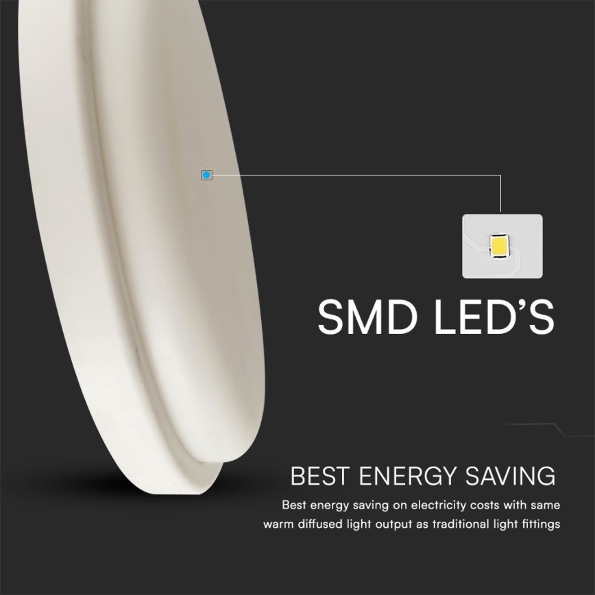 LED Kopalniška stropna svetilka LED/24W/230V 3000K IP54 pr. 24 cm