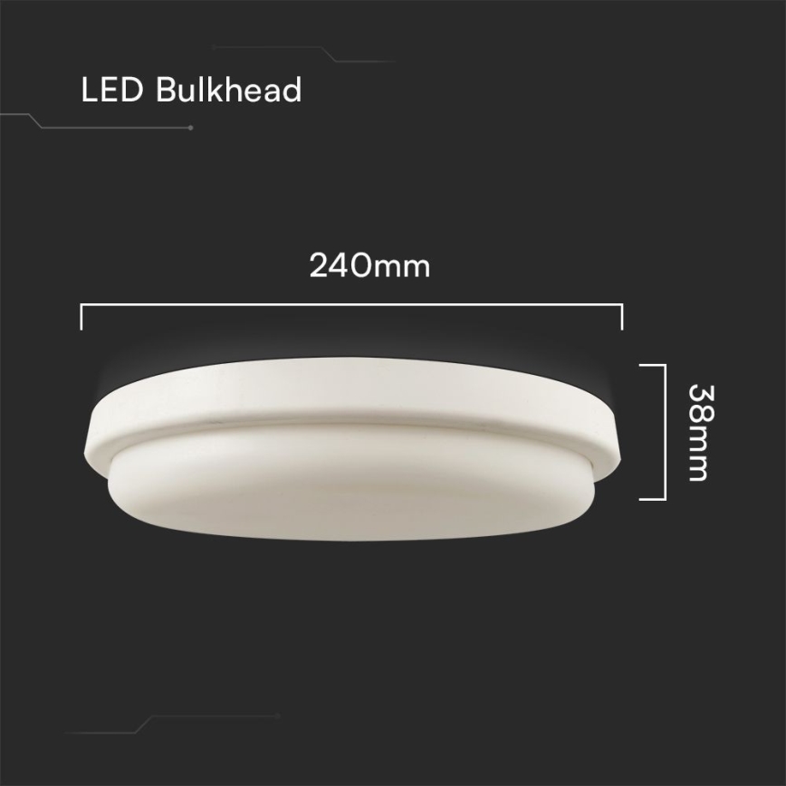 LED Kopalniška stropna svetilka LED/24W/230V 3000K IP54 pr. 24 cm