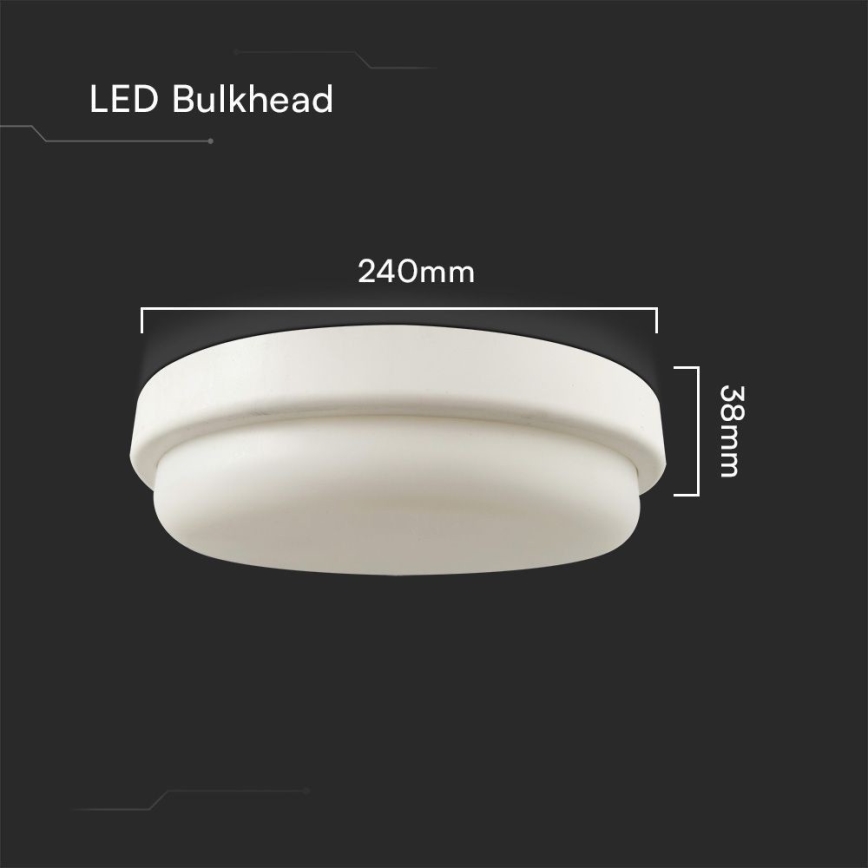 LED Kopalniška stropna svetilka LED/24W/230V 4000K IP54 pr. 24 cm