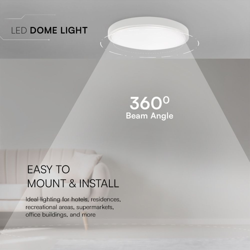 LED Kopalniška stropna svetilka SAMSUNG CHIP LED/24W/230V IP44 6500K pr. 29 cm bela