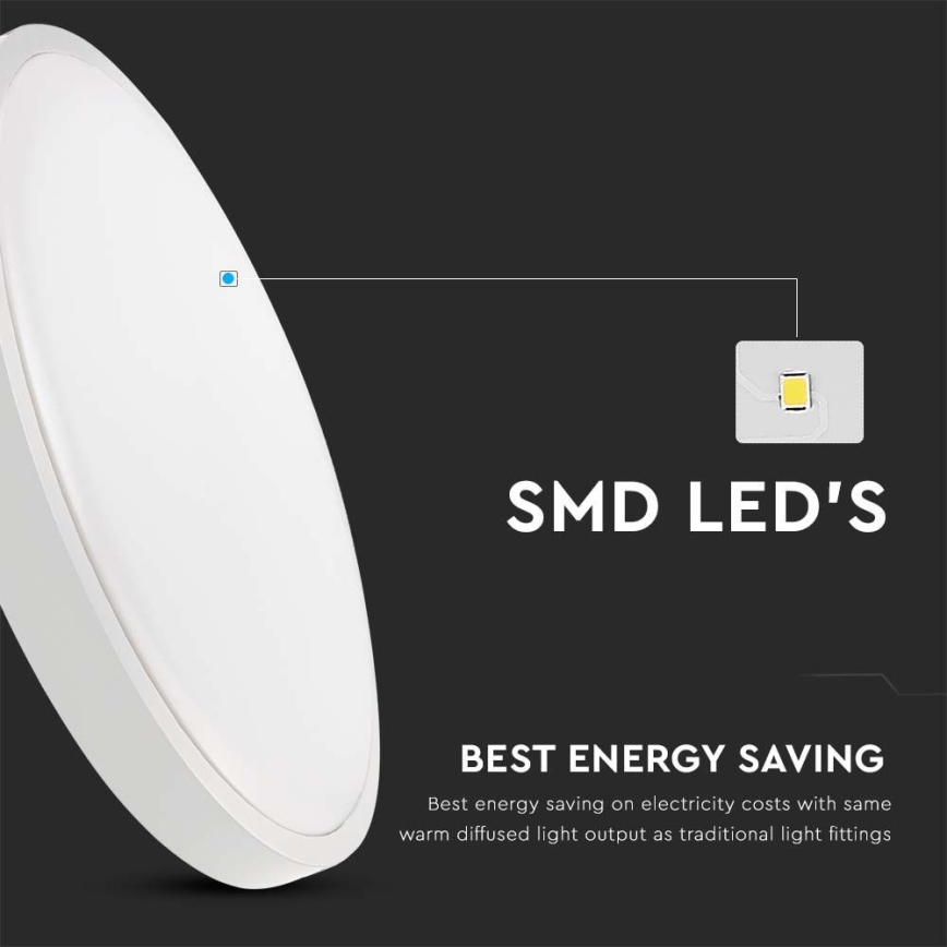 LED Kopalniška stropna svetilka LED/30W/230V 3000K IP44 pr. 42 cm bela