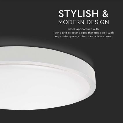 LED Kopalniška stropna svetilka LED/30W/230V 3000K IP44 pr. 42 cm bela