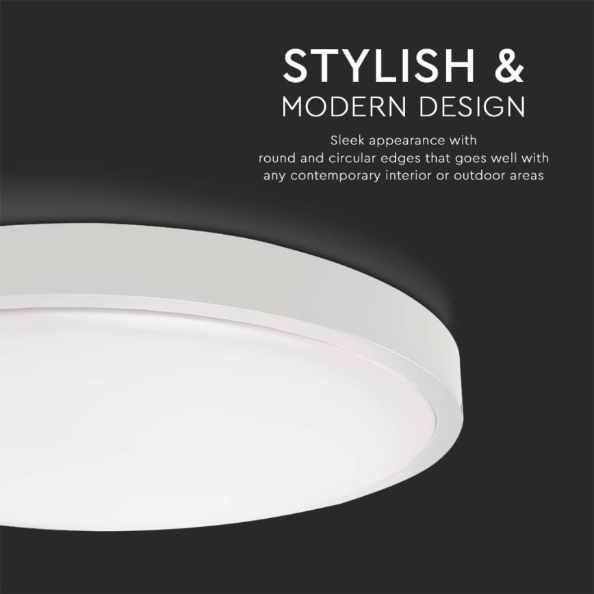 LED Kopalniška stropna svetilka LED/30W/230V 3000K IP44 pr. 42 cm bela