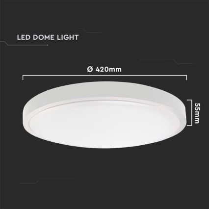 LED Kopalniška stropna svetilka LED/30W/230V 3000K IP44 pr. 42 cm bela