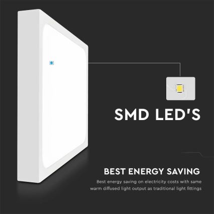 LED Kopalniška stropna svetilka LED/30W/230V 4000K IP44 42x42 cm bela