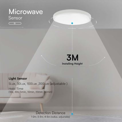 LED Kopalniška stropna svetilka s senzorjem LED/18W/230V 3000K IP44 bela + Daljinski upravljalnik