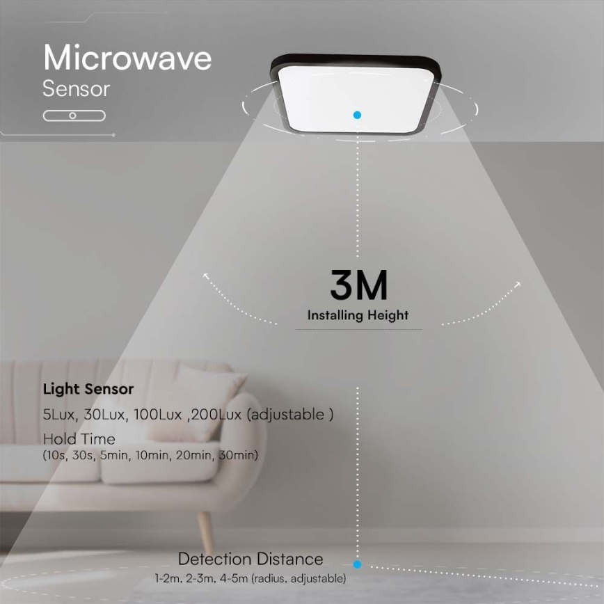 LED Kopalniška stropna svetilka s senzorjem LED/18W/230V 4000K IP44 29,5x29,5 cm črna + Daljinski upravljalnik