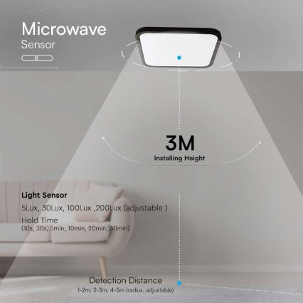 LED Kopalniška stropna svetilka s senzorjem LED/36W/230V 4000K IP44 42x42 cm črna + Daljinski upravljalnik