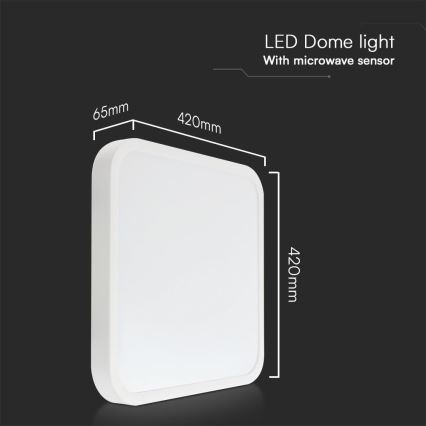 LED Kopalniška stropna svetilka s senzorjem SAMSUNG CHIP LED/36W/230V IP44 4000K 42x42 cm bela + Daljinski upravljalnik