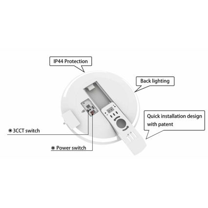 LED Kopalniška zatemnitvena stropna svetilka SLIDE LED/6/12/18/24W/230V 2900/4000/6200K IP44 bela