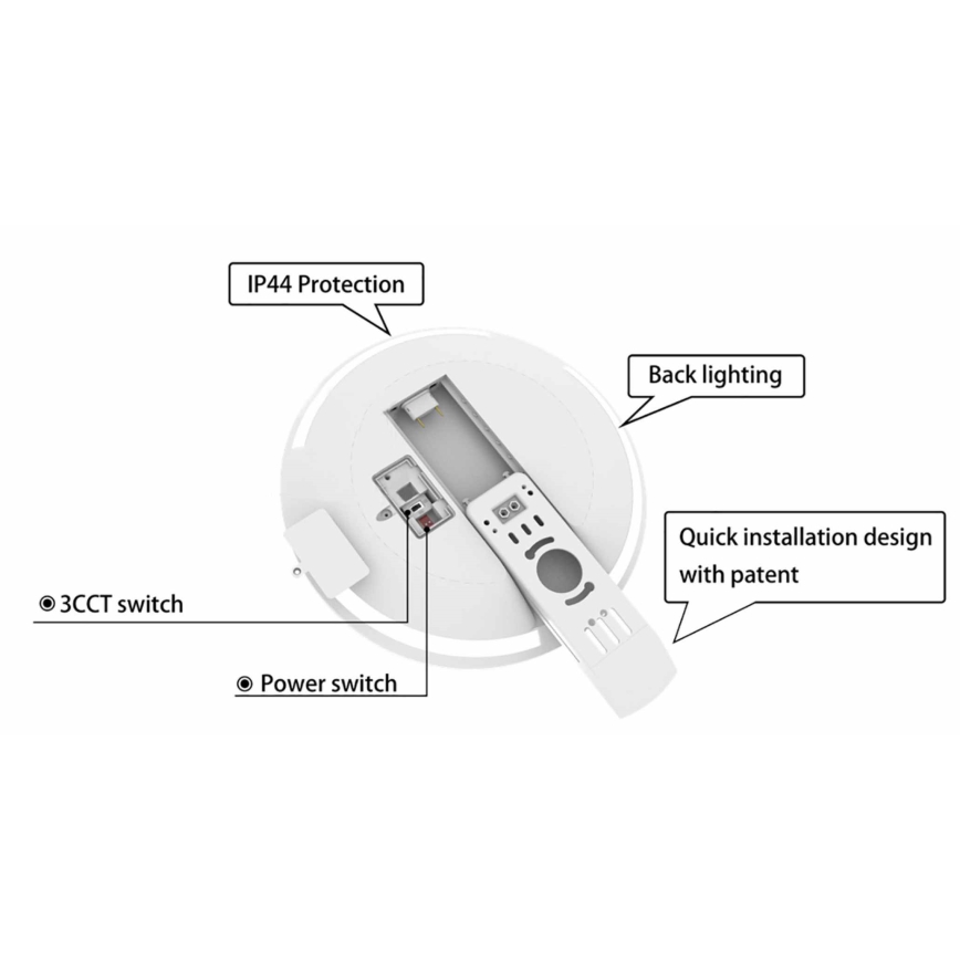 LED Kopalniška zatemnitvena stropna svetilka SLIDE LED/6/12/18/24W/230V 2900/4000/6200K IP44 bela