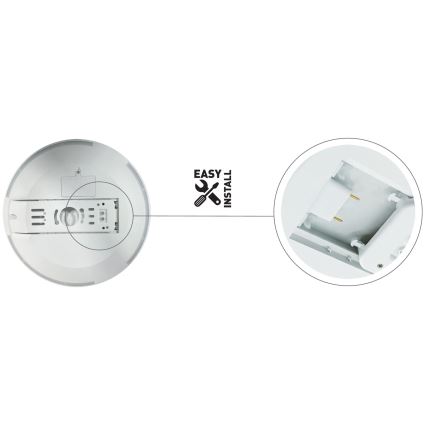 LED Kopalniška zatemnitvena stropna svetilka SLIDE LED/6/12/18/24W/230V 2900/4000/6200K IP44 bela