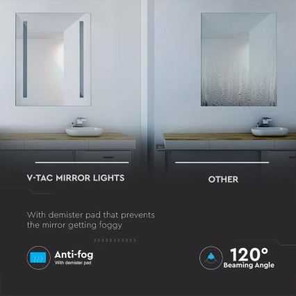 LED Kopalniško ogrevano ogledalo z osvetlitvijo LED/17W/230V IP44