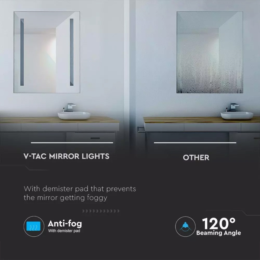 LED Kopalniško ogrevano ogledalo z osvetlitvijo LED/17W/230V IP44