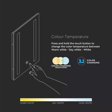 LED kopalniško osvetljeno ogledalo LED/37W/230V IP44