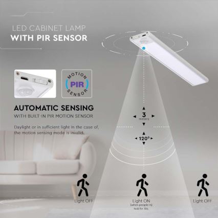 LED Podelementna svetilka s senzorjem LED/1,5W/5V 1500 mAh 3000K