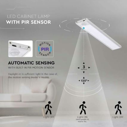 LED Podelementna svetilka s senzorjem LED/1,5W/5V 1500 mAh 4000K