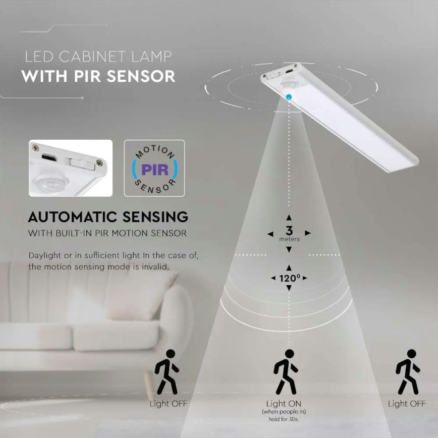 LED Podelementna svetilka s senzorjem LED/1,5W/5V 3000K 1500 mAh