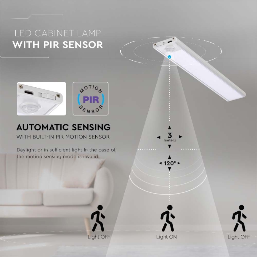 LED Podelementna svetilka s senzorjem LED/2,5W/5V 4000K 3000 mAh
