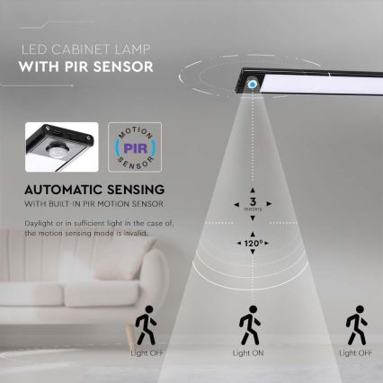 LED Podelementna svetilka s senzorjem LED/2,5W/5V 4000K 3000 mAh