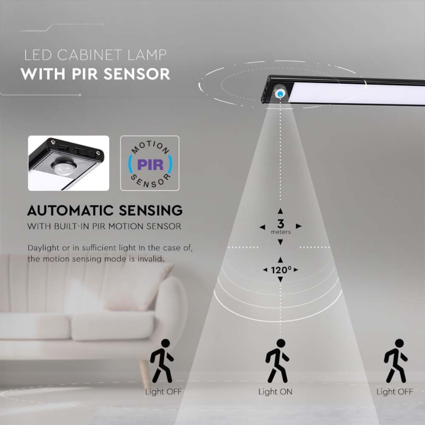 LED Podelementna svetilka s senzorjem LED/2,5W/5V 4000K 3000 mAh