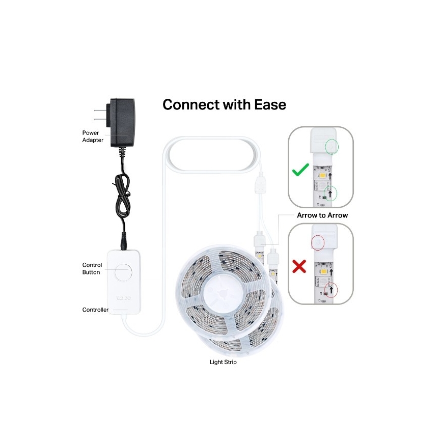 LED RGBW zatemljiv trak 5 m LED/24W/230V Wi-Fi