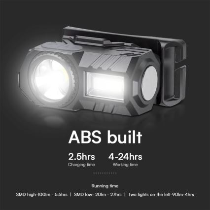 LED RGBW Zatemnitvena polnilna naglavna svetilka USB LED/3W/5V IP43 190 sijajni 24 h 750 mAh