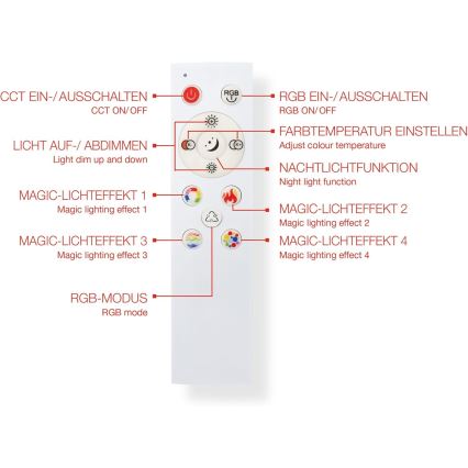 LED RGBW zatemljiv panel LED/20W/230V 3000-6500K 25x100 cm srebrna + daljinski upravljalnik