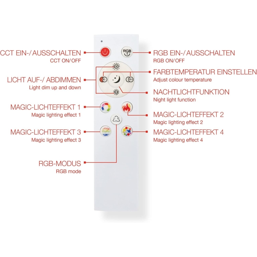 LED RGBW zatemljiv panel LED/20W/230V 3000-6500K 25x100 cm srebrna + daljinski upravljalnik