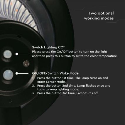 LED Solarna stenska svetilka s senzorjem LED/15W/3,2V 4000K/6000K IP65