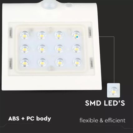 LED Solarna stenska svetilka s senzorjem LED/1.5W/3,7V IP65 1200 mAh