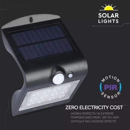 LED Solarna stenska svetilka s senzorjem LED/1.5W/3,7V IP65