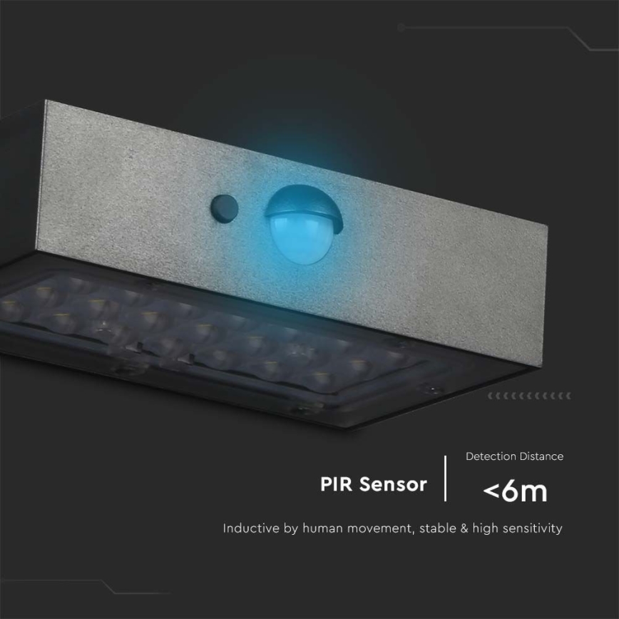 LED Solarna stenska svetilka s senzorjem LED/3W/3,7V 3000K/4000K IP65 1200 mAh črna