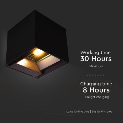 LED solarna stenska svetilka s senzorjem LED/9W/3,7V 3000/4000/5000K 2600 mAh IP65 črna