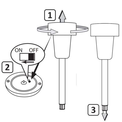 LED Solarna svetilka STIK LED/1,2V 40 mAh IP44