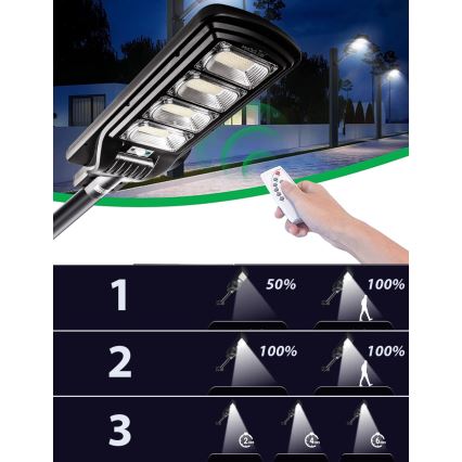 LED Zatemnitvena solarna ulica svetilka s senzorjem LED/240W/6V 6500K IP65 črna + Daljinski upravljalnik