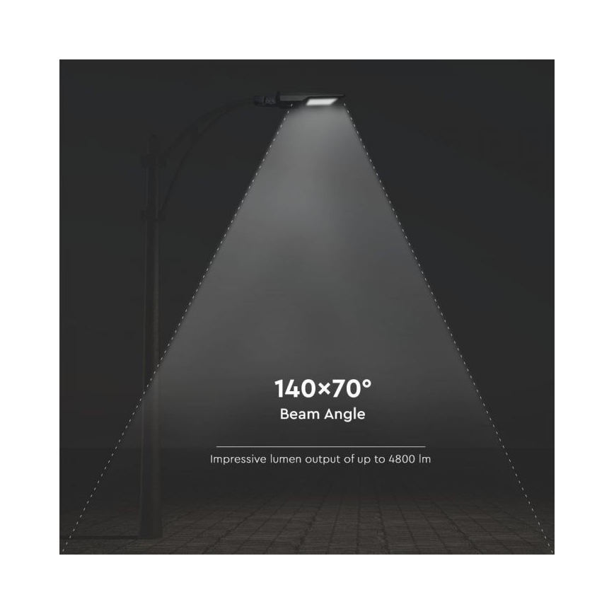 LED Solarna ulična svetilka s senzorjem LED/40W/9,6V IP65 6000K + Daljinski upravljalnik