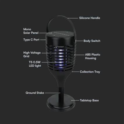 LED Solarni lovilnik insektov 3v1 LED/1,3W/3,7V IP24 20 mm 2200 mAh