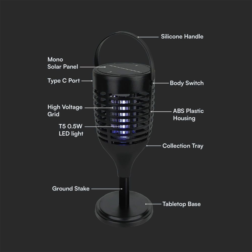LED Solarni lovilnik insektov 3v1 LED/1,3W/3,7V IP24 20 mm 2200 mAh