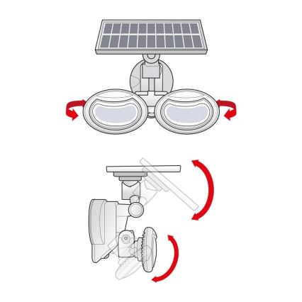 LED Solarni reflektor s senzorjem 2xLED/4W/5V IP65