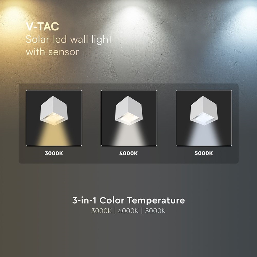 LED solarna stenska svetilka s senzorjem LED/9W/5V 3000/4000/5000K IP65 2600 mAh bela