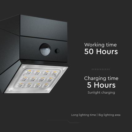 LED stensko sončno svetilo s senzorjem LED/2,5W/3,7V 3000/4000/6000K IP65 1200 mAh črna