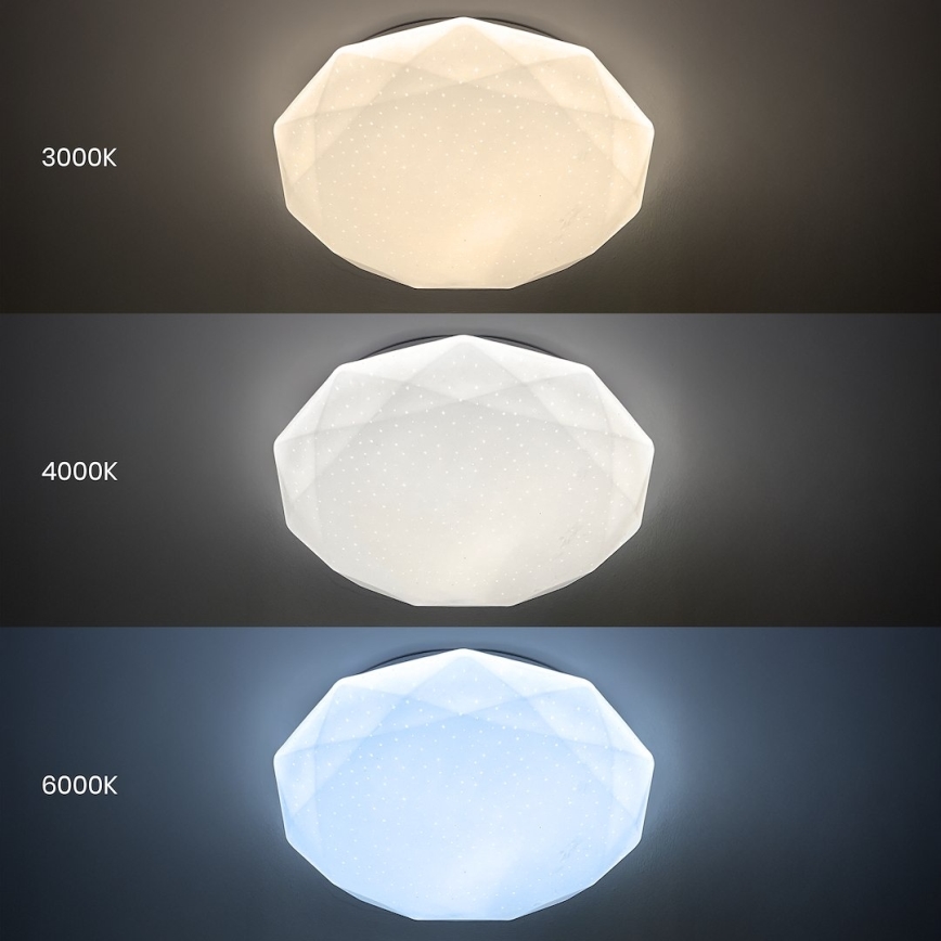 Zatemnjivo LED stropno svetilo HEX LED/72W/230V 3000-6000K premer 50 cm belo + daljinski upravljalnik