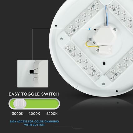 LED Stropna svetilka LED/12W/230V pr. 26 cm 3000K/4000K/6400K milky