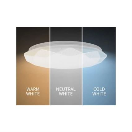 LED stropna svetilka LED/36W/230V 3000/4000/6000K premer 49 cm