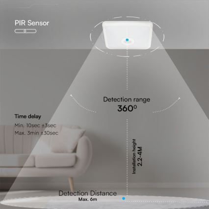 LED Stropna svetilka s senzorjem SAMSUNG CHIP LED/12W/230V 3000/4000/6000K bela